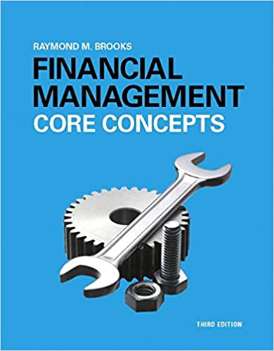 Financial Management Core Concepts, 3E Raymond Brooks Test Bank