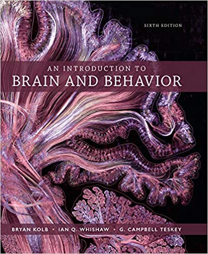 An Introduction to Brain and Behavior 6th Bryan Kolb , Ian Q. Whishaw , G. Campbell Teskey ( Worth Publisher ) Test Bank