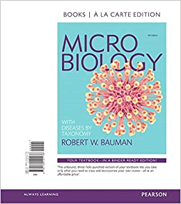 Microbiology with Diseases by Taxonomy, 5th Edition Robert W. Bauman, Test Bank