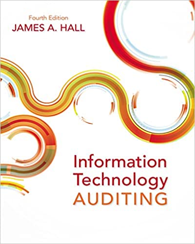Information Technology Auditing, 4th Edition James A. Hall Test Bank