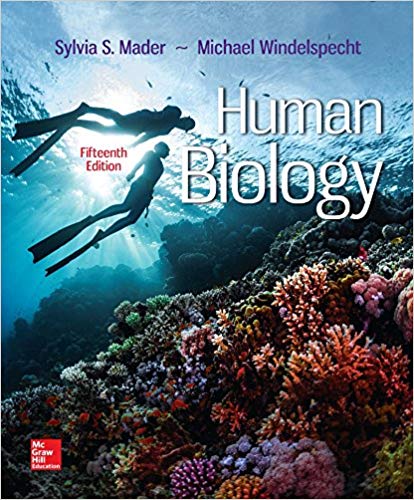 Human Biology, 15e Sylvia S. Mader , Michael Windelspecht Test Bank